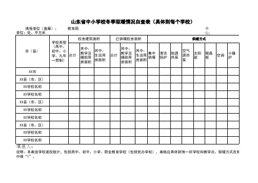 冬季取暖情况调查表—具体到每个学校