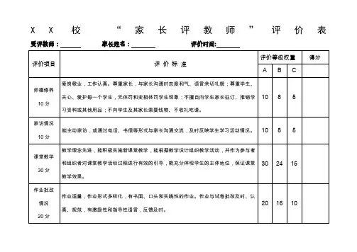家长对教师评价表