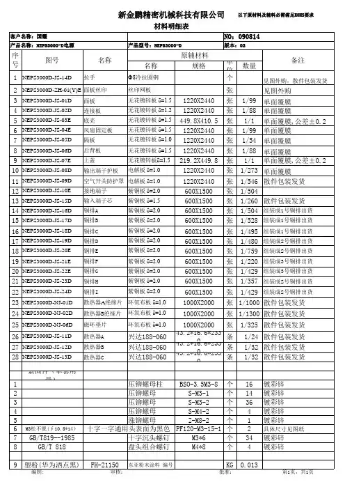BOM表 