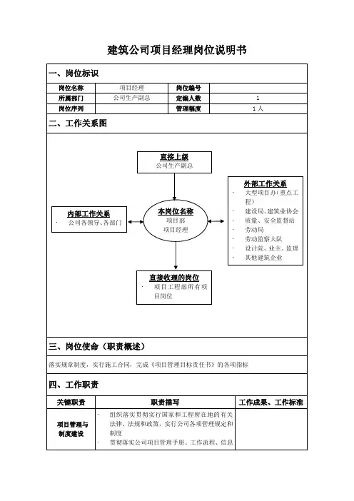 建筑公司项目经理岗位说明书