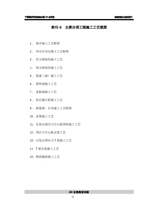 高速公路施工工艺框图(终稿) 精品
