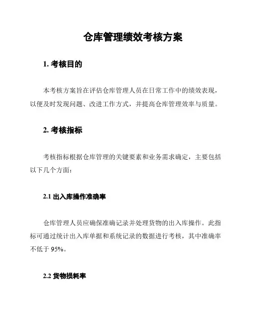 仓库管理绩效考核方案