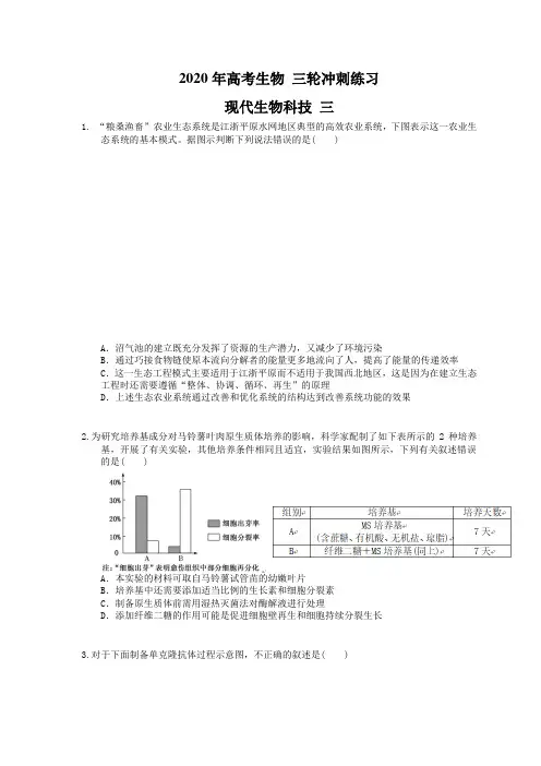 2020年高考生物 三轮冲刺练习 现代生物科技 三(20题含答案解析)