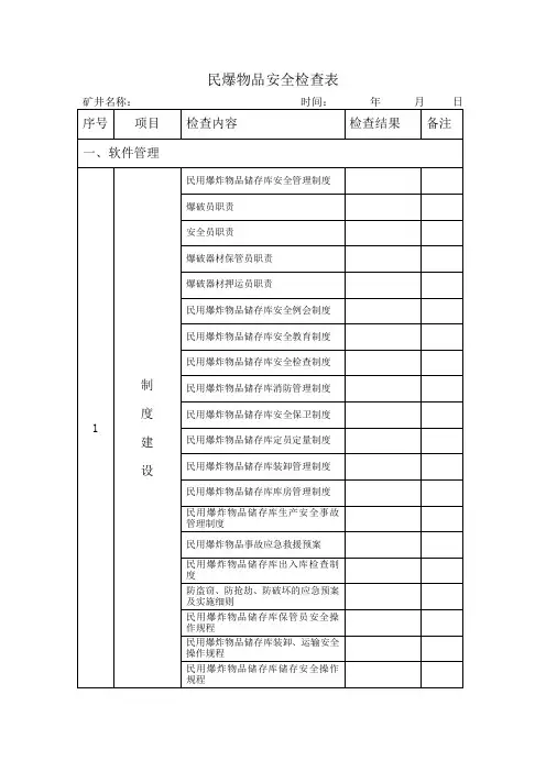 民爆安全检查表