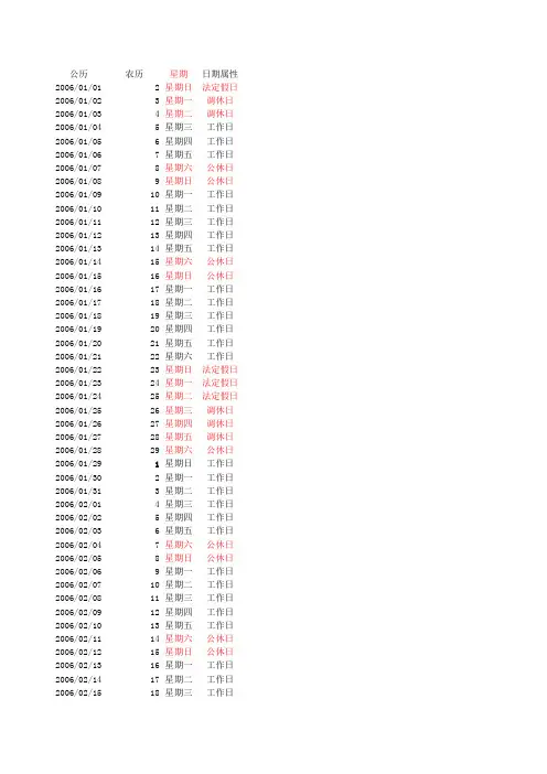 2006年公历、农历对照表
