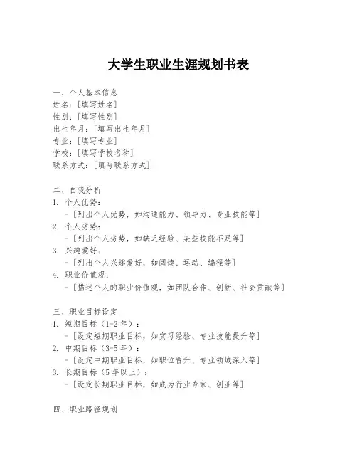 大学生职业生涯规划书表