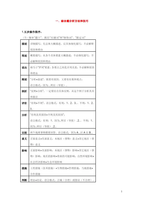 地理简答题万能模板
