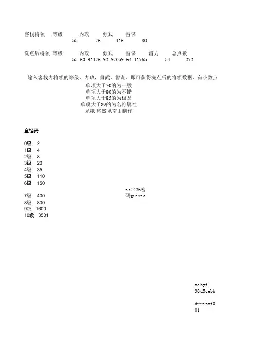 热血三国简易将领数据计算器