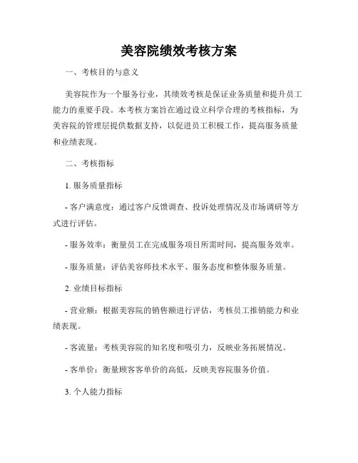美容院绩效考核方案