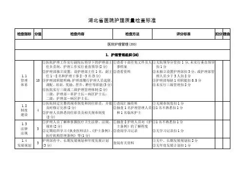 湖北省医院护理质量检查标准