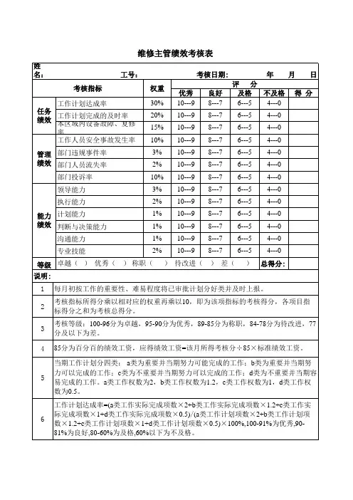 维修主管绩效考核表