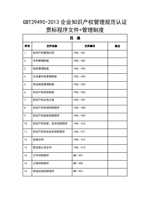GBT29490-2013企业知识产权管理规范认证贯标程序文件+管理制度