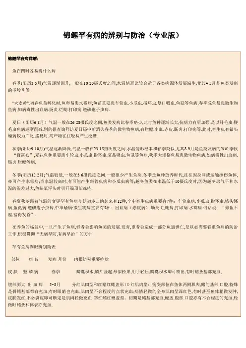 锦鲤常见病的鉴别与防治