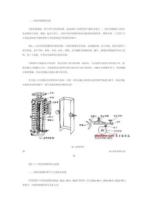 凸轮控制器