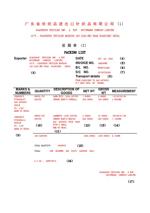 packing_list(装箱单)
