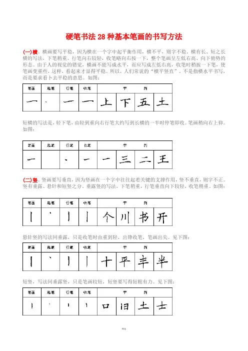 硬笔书法基本训练1(28种基本笔画)