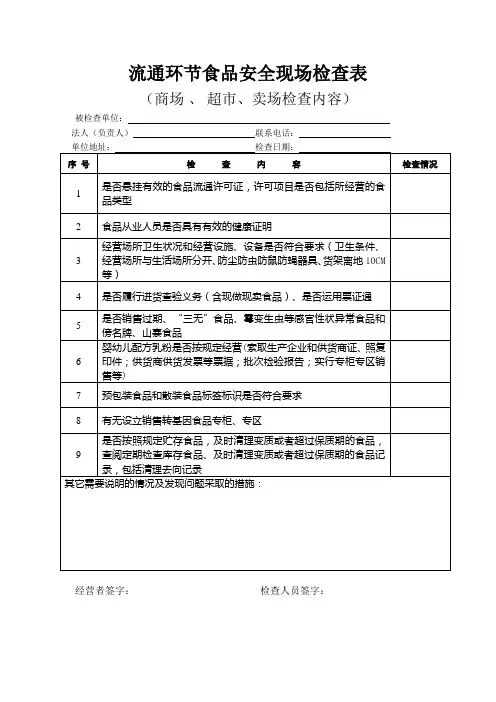 流通环节食品安全督查表(示范文本)