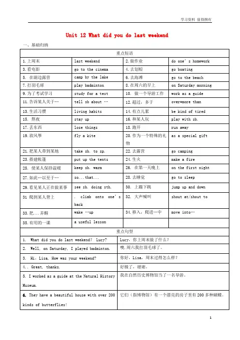 「精品」七年级英语下册Unit12Whatdidyoudolastweekend短语、语法知识点汇总(新版)人教新目标版