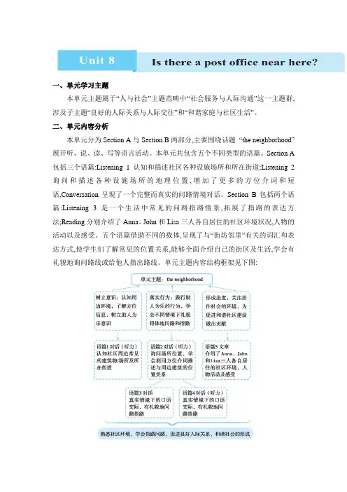2024年人教版七年级英语下册教案Unit8  Is there a post office 