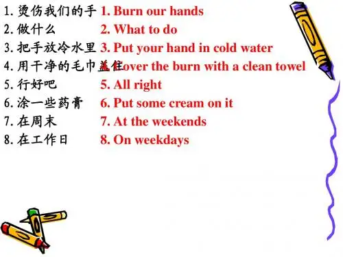 【最新】牛津译林版八年级英语上册Unit8 Study skills Task 优质课课件 (共35张PPT)