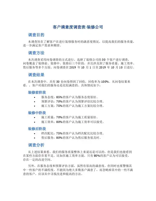 客户满意度调查表-装修公司
