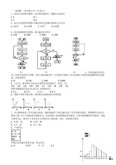 湖南省长沙市第七中学高二数学上学期期中学业检测试题 文(无答案)新人教A版