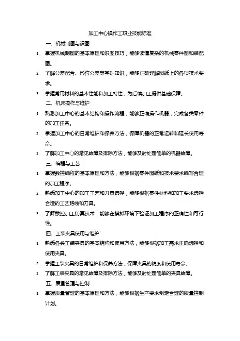 加工中心操作工职业技能标准