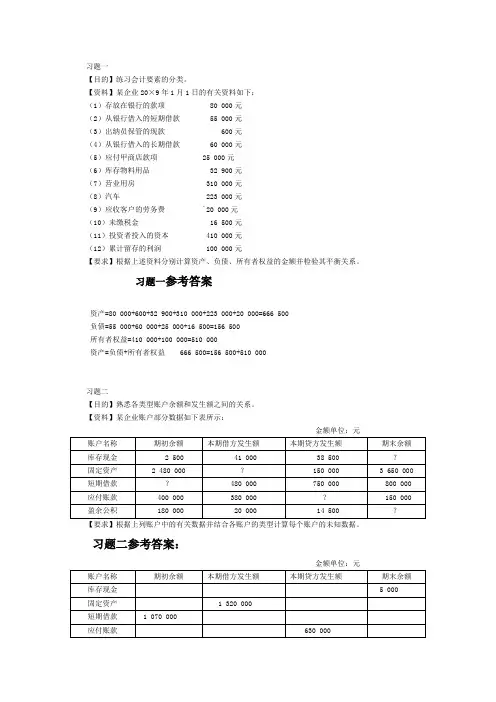 电大2014基础会计实务题及答案