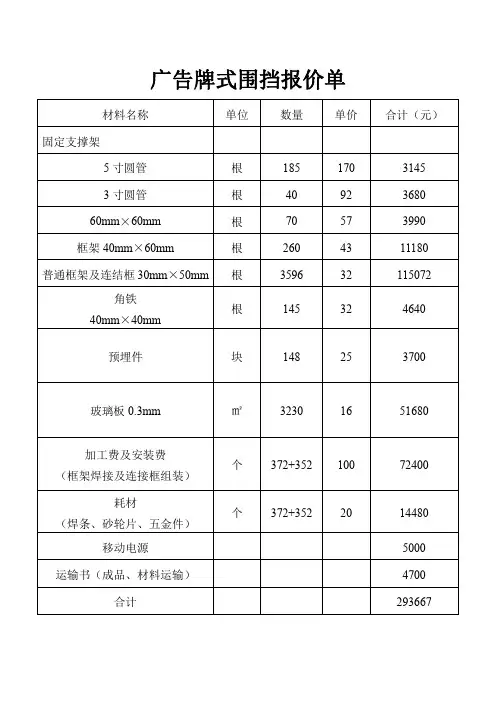 广告牌式围挡报价单123