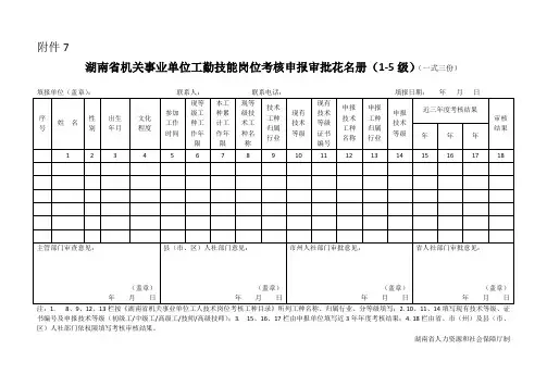 湖南省机关事业单位工勤技能岗位考核申报审批花名册(1-5级)