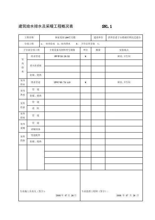 【2019年整理】给排水工程质量验收资料完整