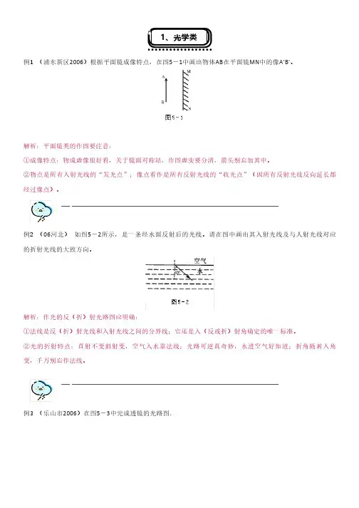 中学物理画图题汇总(附带解析)