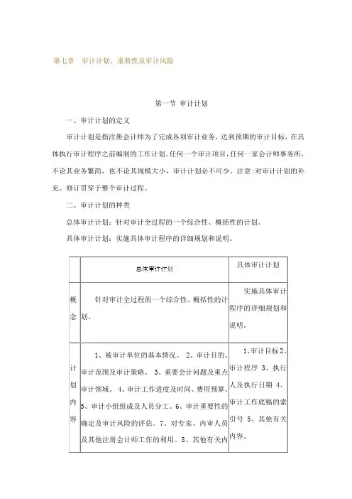 审计计划、重要性及审计风险