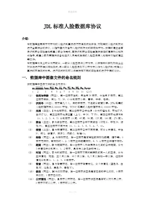 JDL标准人脸数据库协议JDL联合室