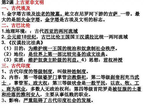 世界古代史知识点背诵
