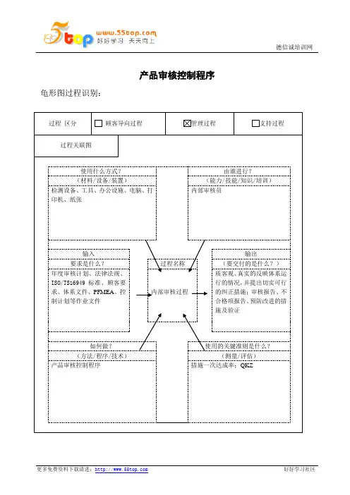 TS16949产品审核控制程序