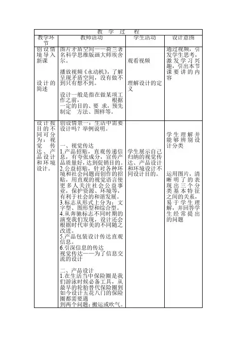 高中美术_生活需要设计教学设计学情分析教材分析课后反思