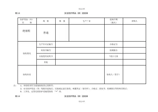 安全防护用品验收单模板
