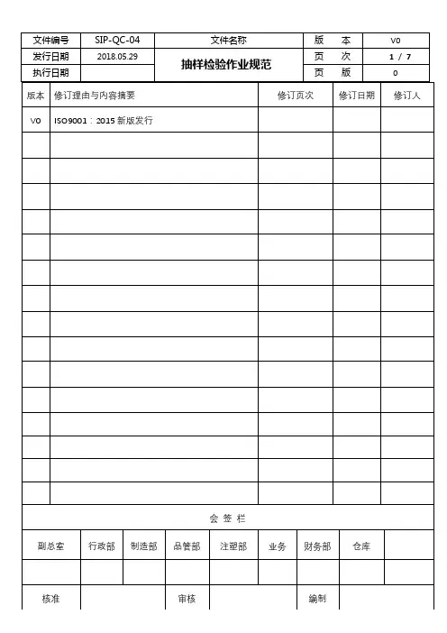 SIP-QC-04 抽样检验作业规范
