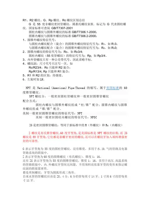 R1、R2螺纹、G、Rp螺纹、Rc螺纹