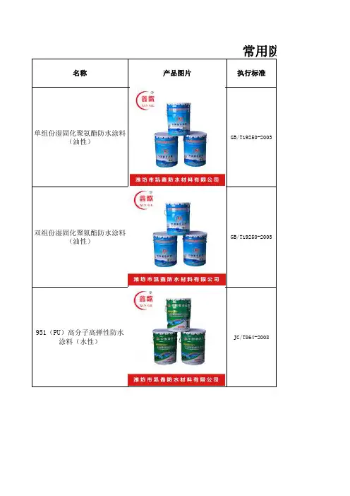 常用防水涂料的主要性能指标