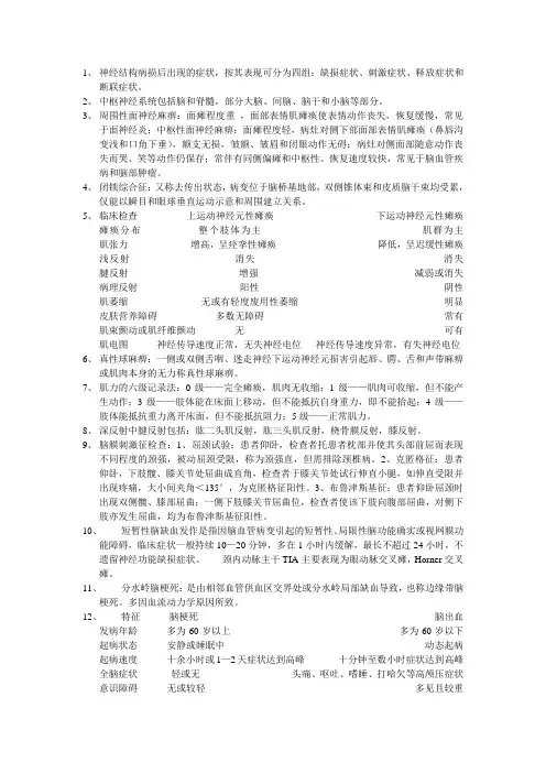 神经病学考试重点