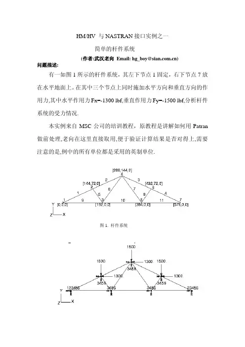 HyperMesh与Nastran接口实例-杆件系统