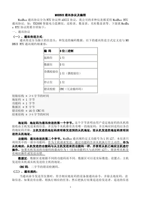 MODBUS通讯协议及编程