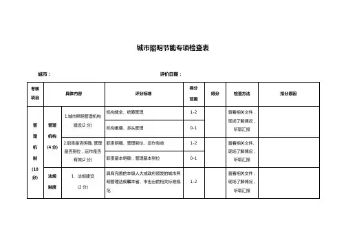 城市照明节能专项检查表1