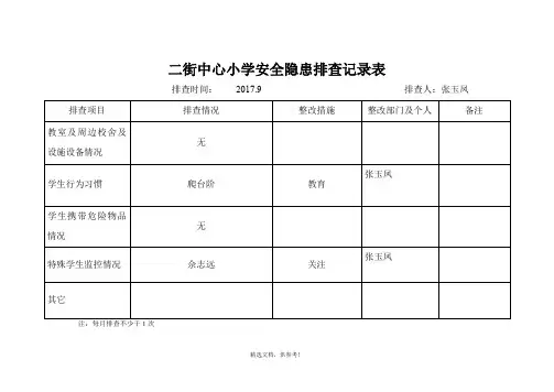 二街中心小学班级安全隐患排查记录表