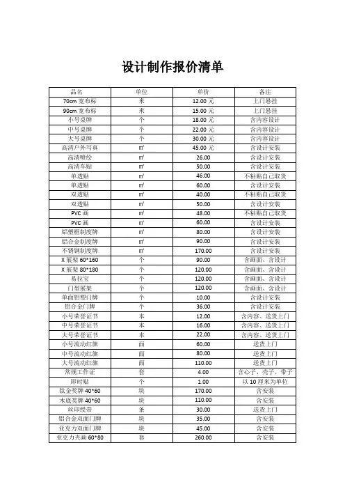 广告物料报价表