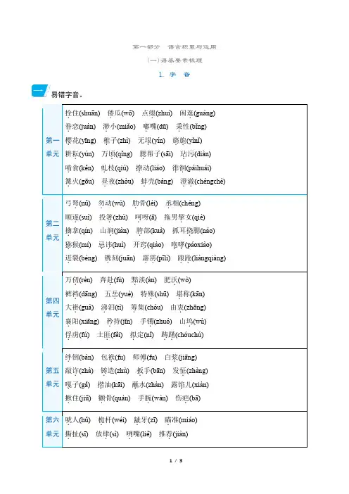 2024年部编版五年级下册语文期末基础复习——字音