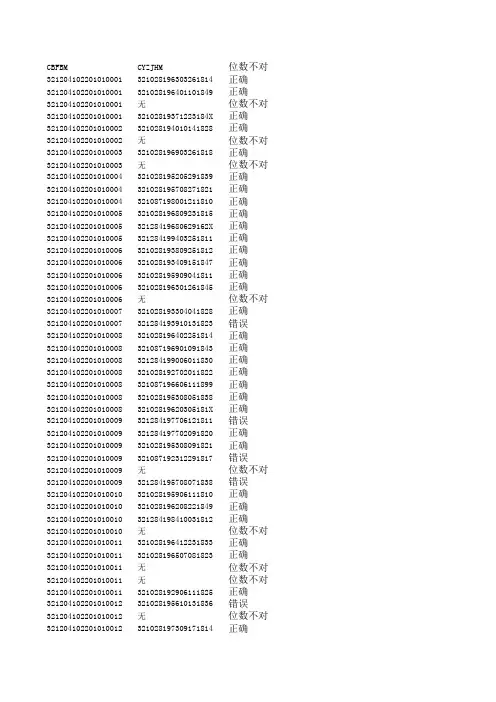 身份证号错误检查核对表