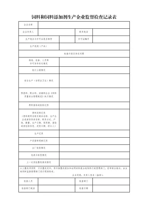 饲料和饲料添加剂生产企业监督检查表